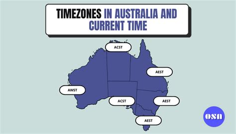 5pm est to sydney time|EST to Sydney, Australia to EST .